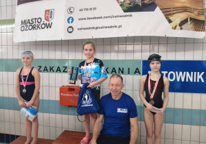 kategoria dziewczynki