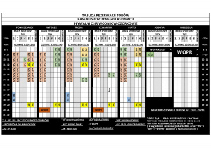 tablica zajętych torów